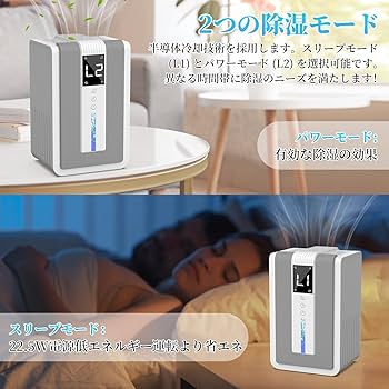 小型大容量除湿器 強力除湿 ペルチェ式 Amazon | 除湿機 小型 2025新モデル 除湿器 ペルチェ式 空気清浄