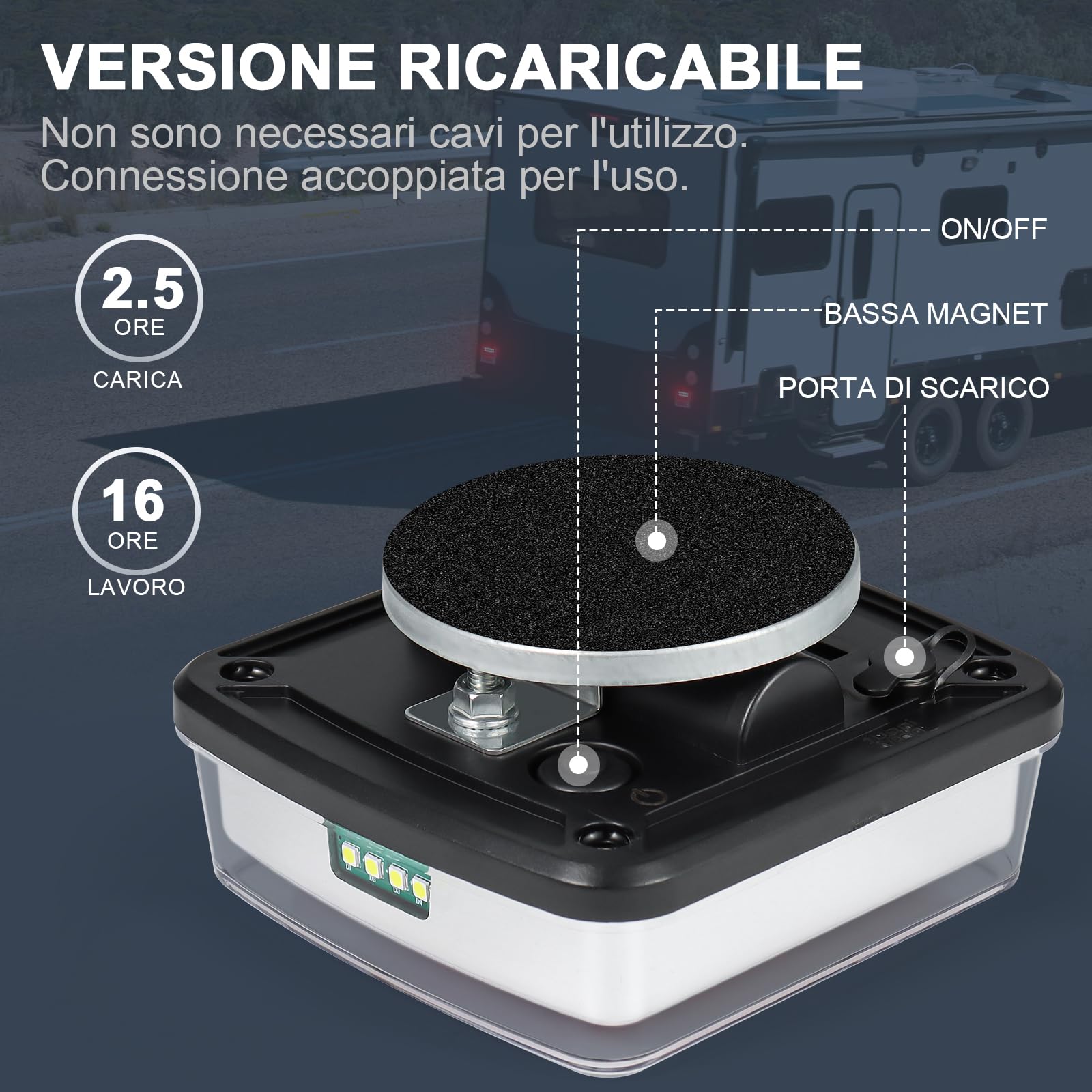 Dinfu Luci Posteriori Wireless WiFi Magnetiche per Rimorchio - Kit di Illuminazione LED a 7 Pin per Auto, Camion, Trattori, Rimorchi e Caravane