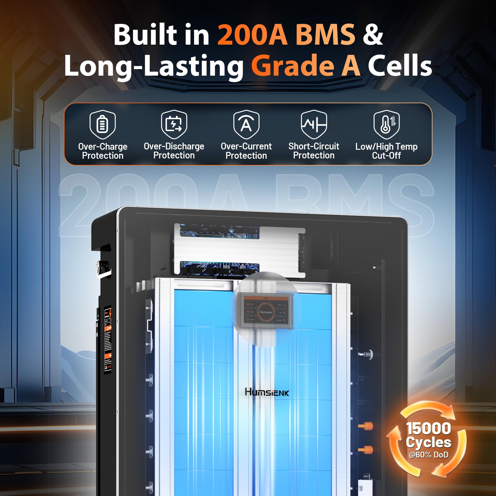 Humsienk Akumulator LiFePO4 48V 314Ah, Battery fotowoltaiczny 16,07kWH z wbudowanym systemem BMS 200A i wyświetlaczem LCD, ponad 8000 cykli, akumulator ścienny do systemów solarnych, fotowoltaicznych