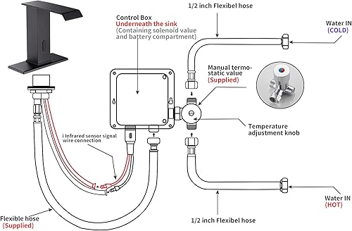 Miniatura 9 de Grifo de lavabo de baño con sensor automático, color negro mate, sin contacto, con placa de cubierta, grifos de tocador manos libres, cascada con