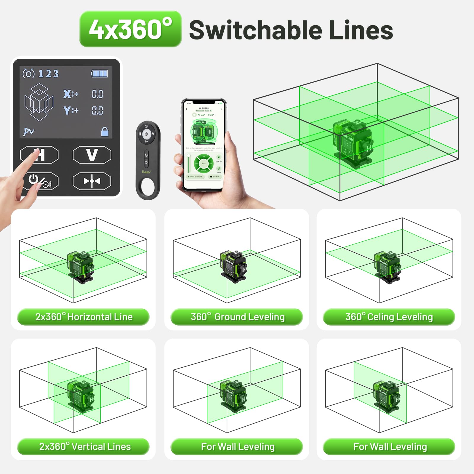 Huepar 2024 Nuova Edizione W04CG Livella Laser 4D, Livella Laser con Display LCD con Base Motore Rotante, Laser a Linea Trasversale Autolivellante a 360° - Telecomando Bluetooth, Modalità a Impulsi