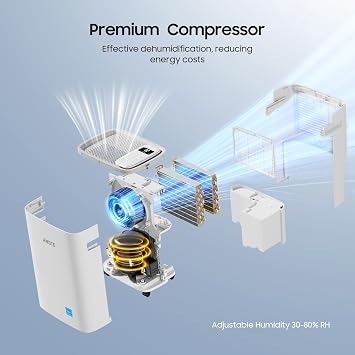 5500 Sq.Ft Dehumidifier for Basement with Drain Hose