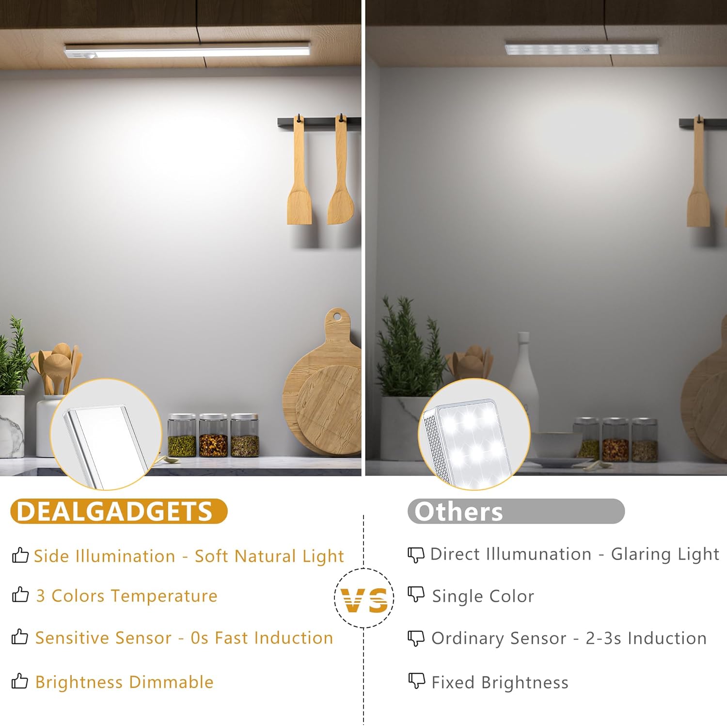 Under Cabinet Lights Motion Sensor 3 Color Temperatures LED Closet Light, USB-C Rechargeable Under Counter Lights Night Light for Kitchen, Wardrobe (Silver - 3 Color, 12.2 Inch - 3 Pack)