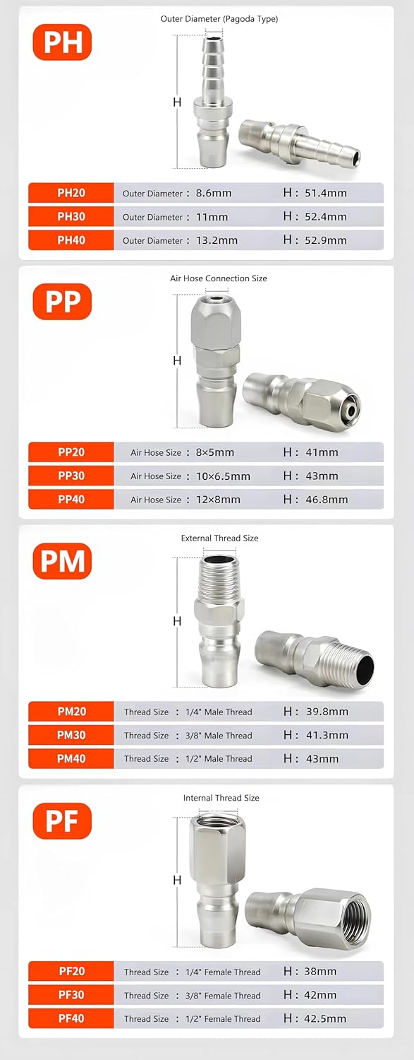 304 Stainless Steel C Type Self-locking Pneumatic Fittings Accessories PP SP PF SF PH SH -10 1Pcs(PP)
