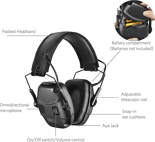 Miniatura 2 de GUCHO Hearing Protection Ear Muffs,Shooting Range Ear Protection for Hunting Mowing