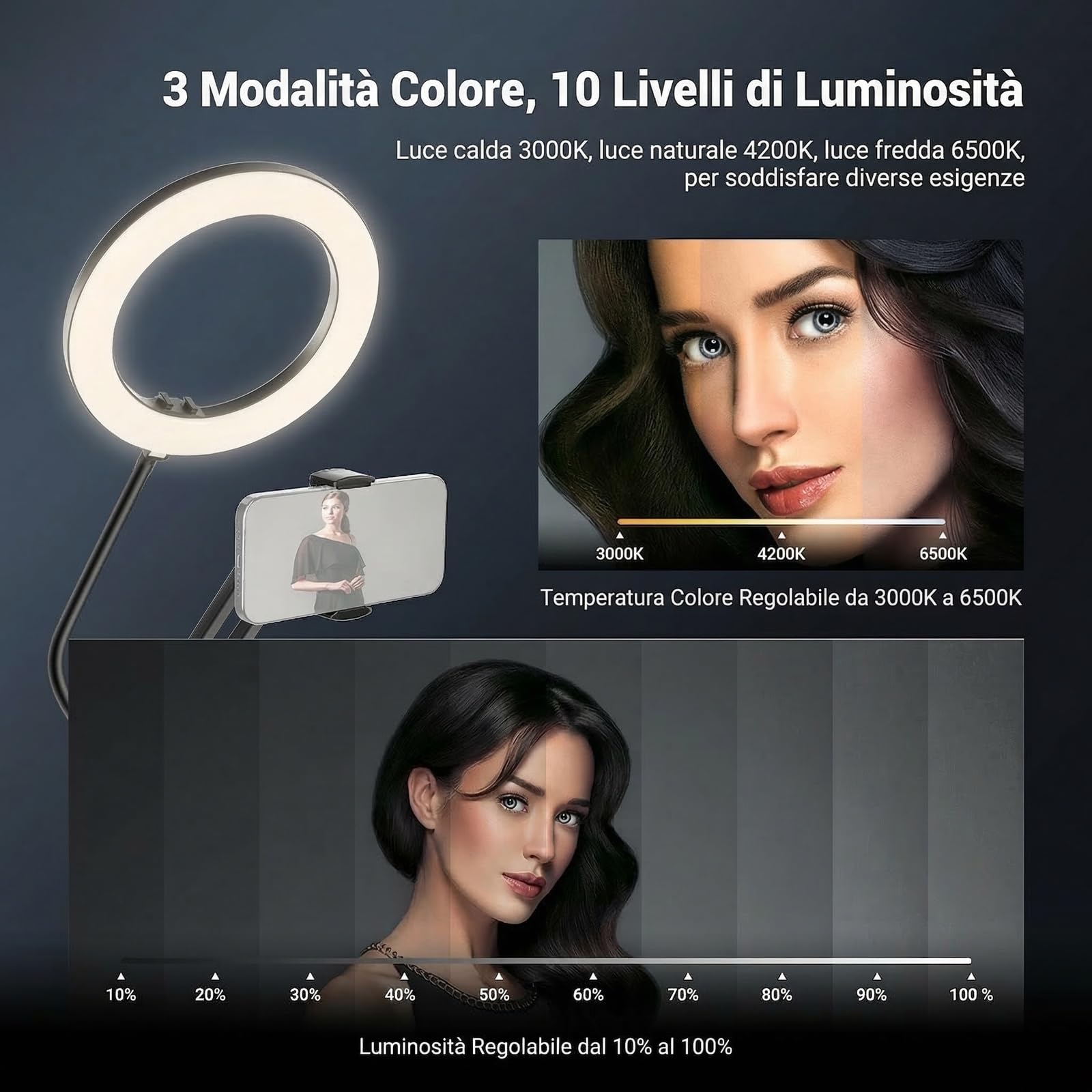 NEEWER ENTRY LEVEL VERSIONE N41 8 "LED Ring Light con morsetto da scrivania Stand/telecomando, Supporto per telefono compatibile con iPhone, Streaming Registrazione Video Selfie Nail Tech Food