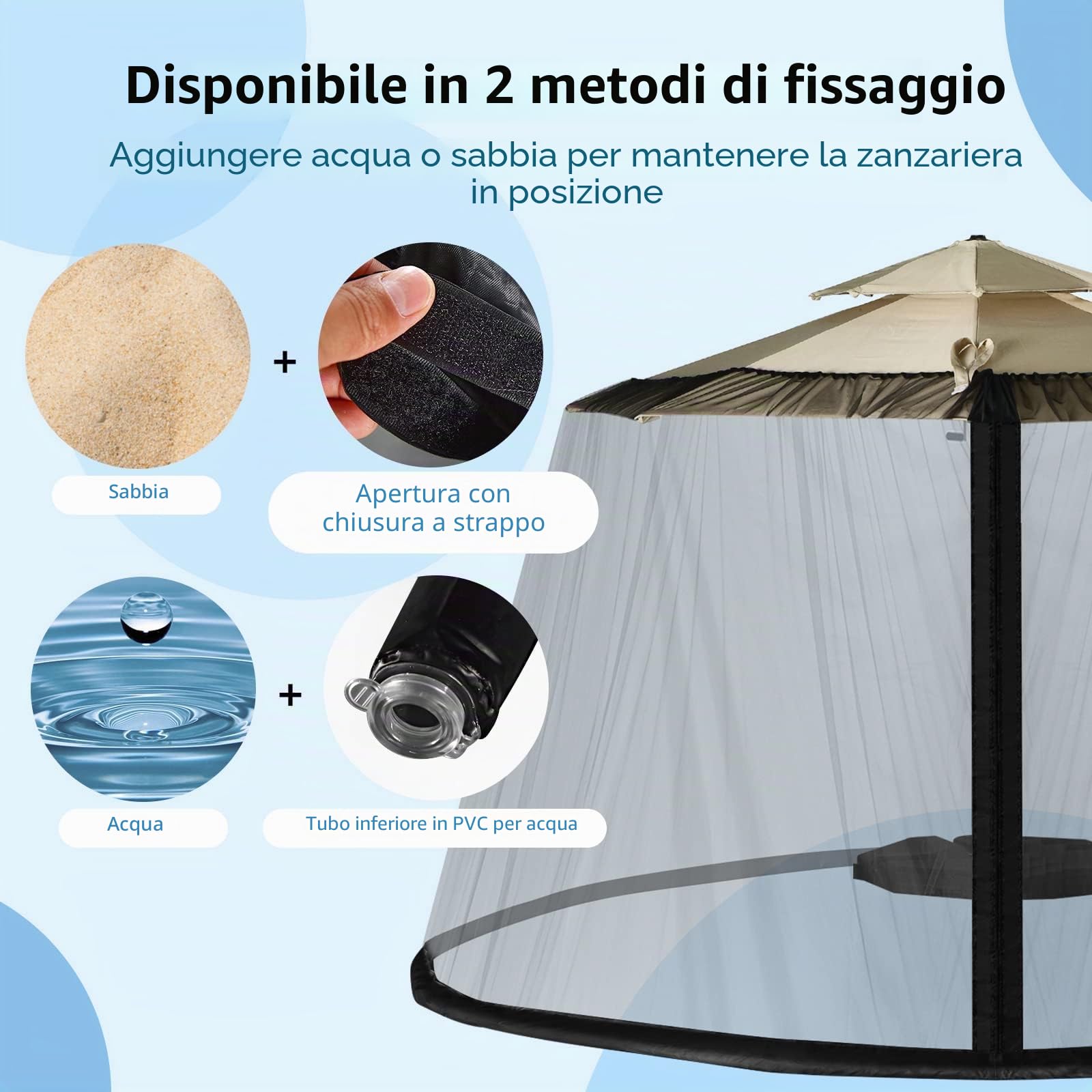 RELAX4LIFE Zanzariera per Ombrellone e Gazebo, Zanzariera con Porta con Cerniera e Tubo in PVC, Zanzariera Ingrandita per Ombrellone da Giardino da 400 x 400 x 230 CM (Nero)