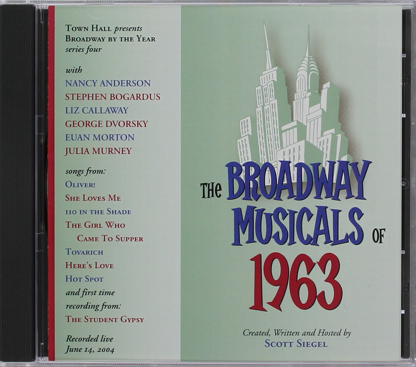 Broadway Musicals Of 1963