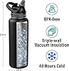 Botella de agua aislada ICEWATER de 40 oz con popote y seguro a prueba de fugas | Apertura por botón conveniente, operación con una sola mano, boquilla de silicona suave para mayor comodidad, acero inoxidable de triple pared libre de BPA 5