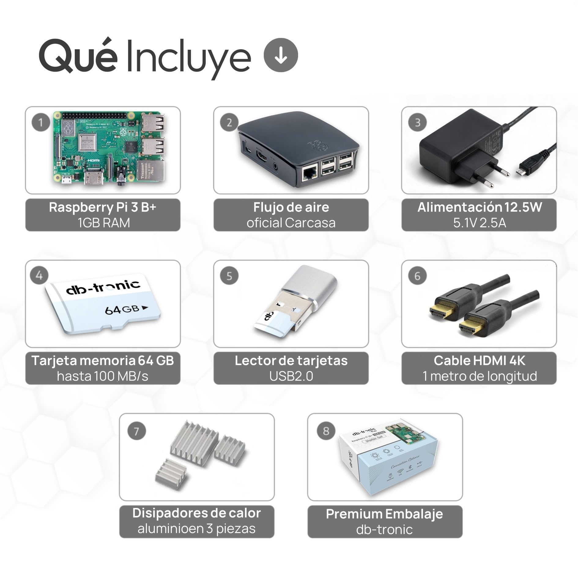 db-tronic Raspberry Pi 3 B+ 1 GB Starter Kit | Edición 64 GB | Alimentación | Carcasa | HDMI 4K | Ideal para Home Assistant y el Smart Home