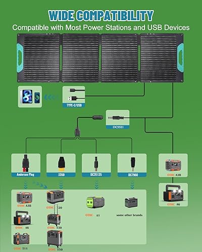 Miniatura 5 de OTHC Panel solar portátil de 100 W para estación de energía, tecnología de laminación integrada militar, 25% de alta eficiencia, cargador de panel