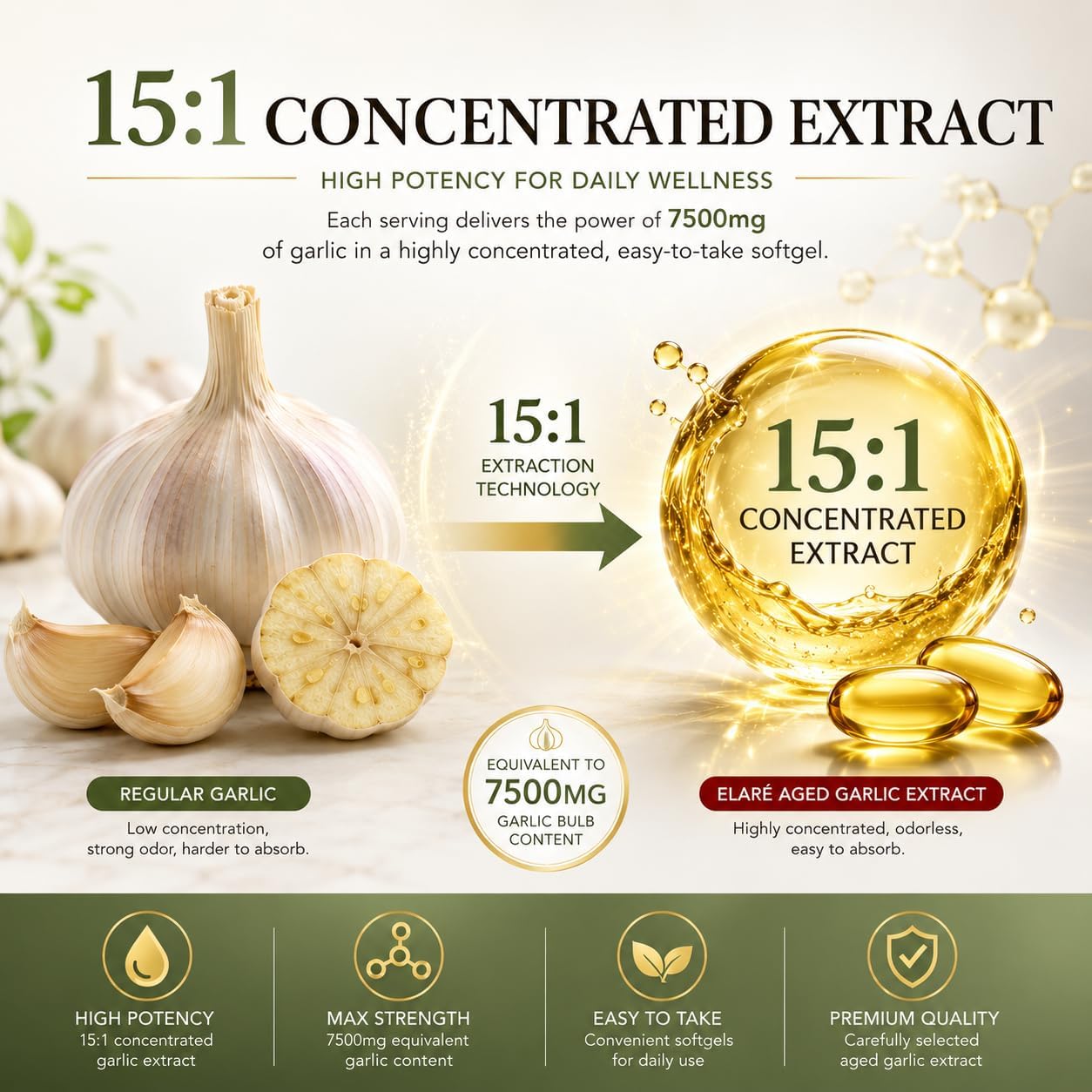 ELARE Premium Aged Garlic Extract Softgels, 300 Count, Odorless Garlic Supplements, 2-Year Matured Formula for Heart, Immune & Antioxidant Support, Vegetarian, Non-GMO