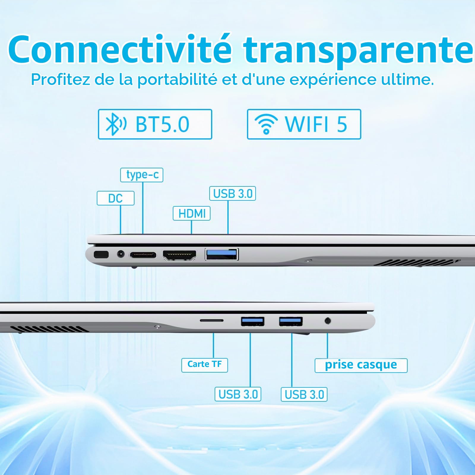 Ordinateur Portable 15.6", Core i5 jusqu'à 3,6GHz, 24Go RAM+512Go SSD