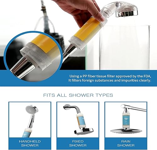 Miniatura 4 de BUBBLEMON Adecuado para cualquier cabezal de ducha Filtro de ducha de vitamina C, suavizante de agua dura, sin cloro, hidratación de la piel,