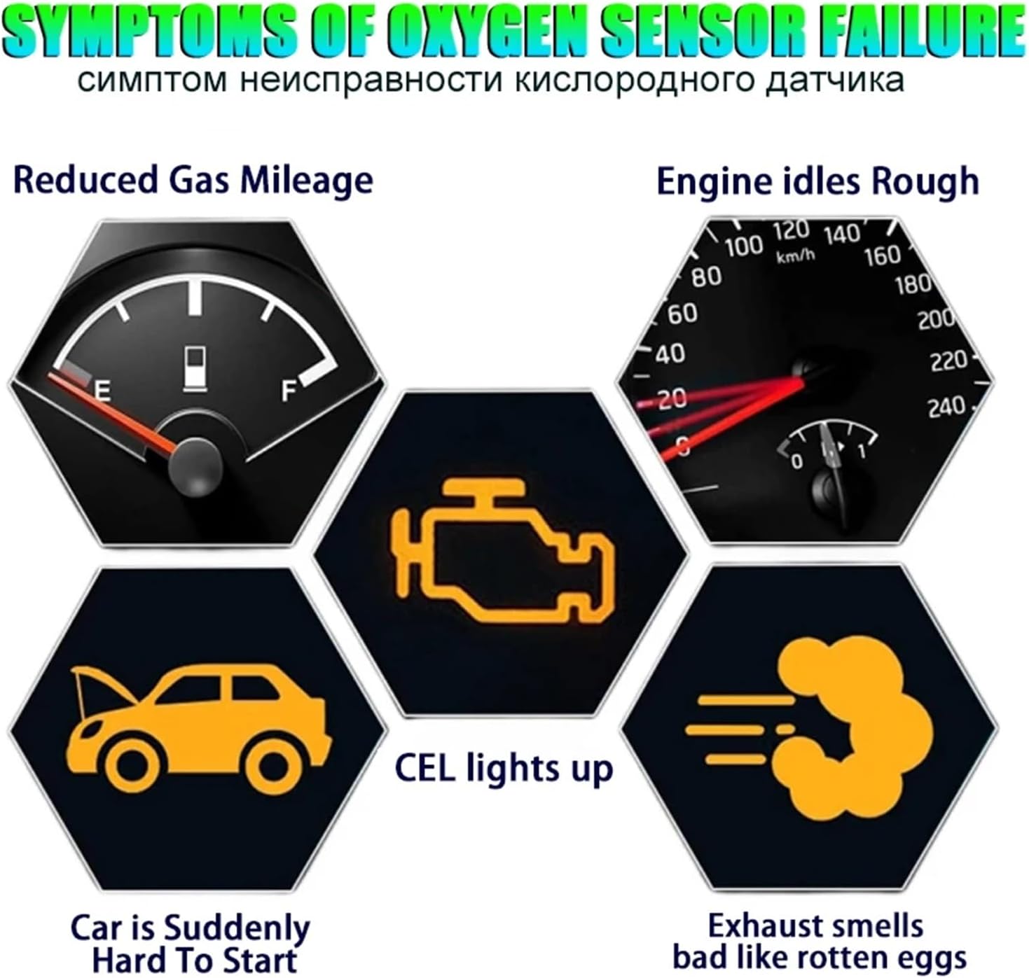 For Motorcycle Oxygen O2 Sensor 2017-2022 ，Compatible With Kawasaki Ninja 650 EX650 Z650 Engine Exhaust Muffler Oxygen O2 Sensor 21176-0968