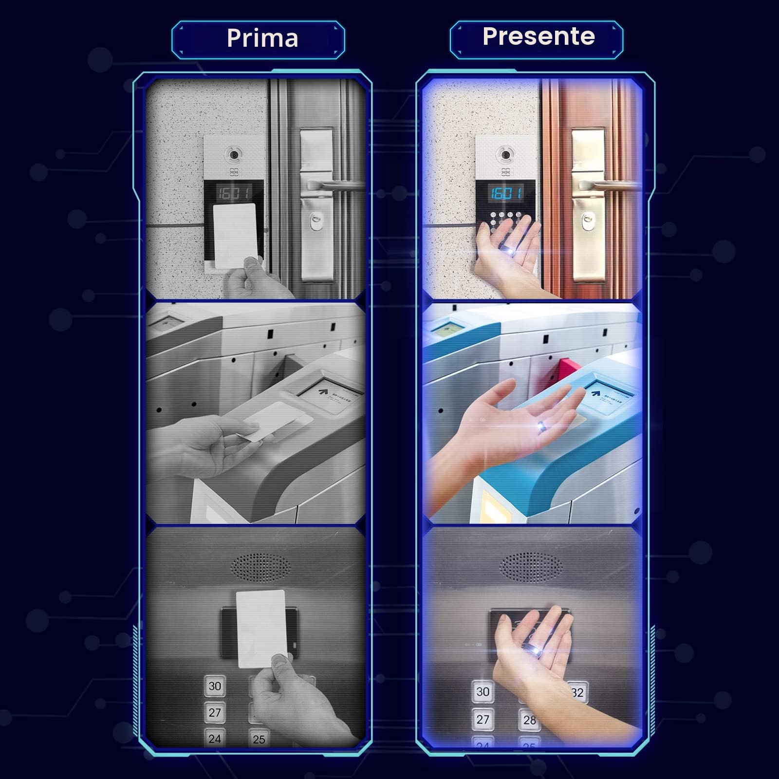 R5 Smart Ring Più Nuovo Dispositivo Indossabile Intelligente 6 Schede RFID & 128GB Wireless Disk & Condivisione Funzioni NFC per iPhone Android