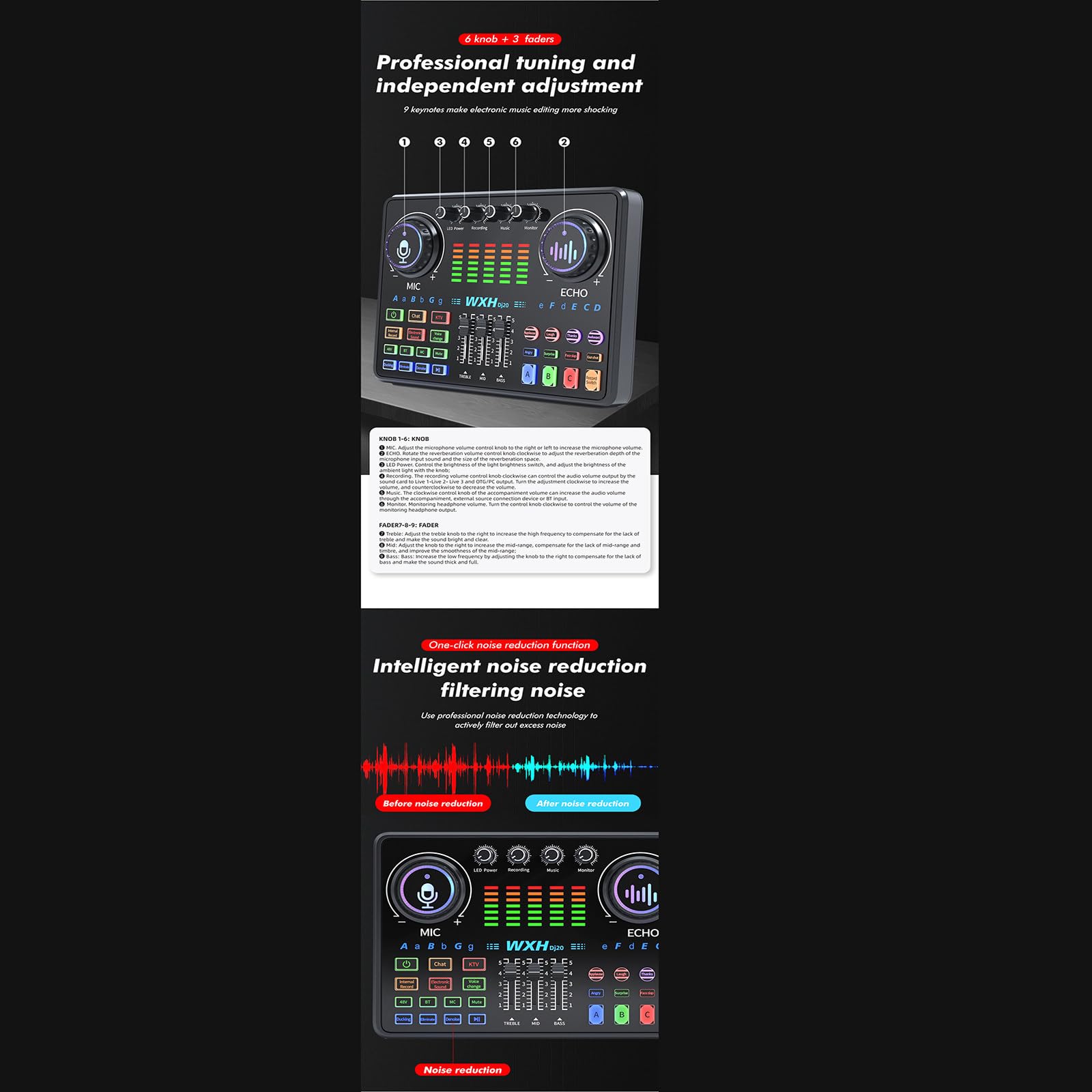 Set di schede audio, registrazione dal vivo, attrezzatura per effetti speciali personalizzati, riduzione intelligente del rumore, molteplici modalità di trasmissione dal vivo,B