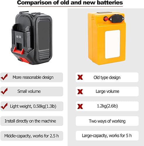 Miniatura 9 de Con una batería de repuesto