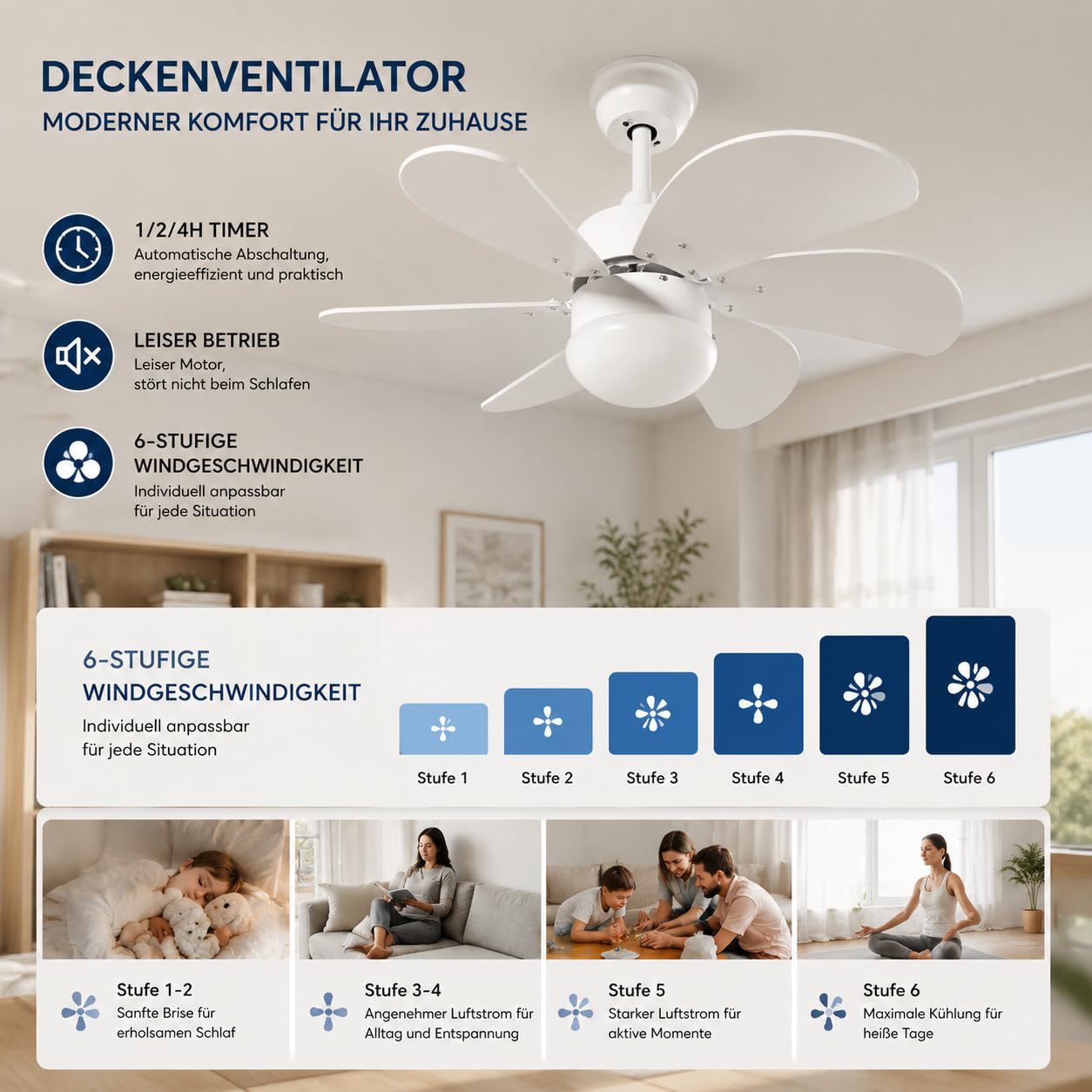 Homefire Deckenventilator Mit Beleuchtung und Fernbedienung Leise - Deckenlampe Wohnzimmer 6 Flügeln Ventilator Ø75 cm Timing Deckenleuchte Fan Sommer-/Winter für Schlafzimmer Küche Esszimmer/Weiß