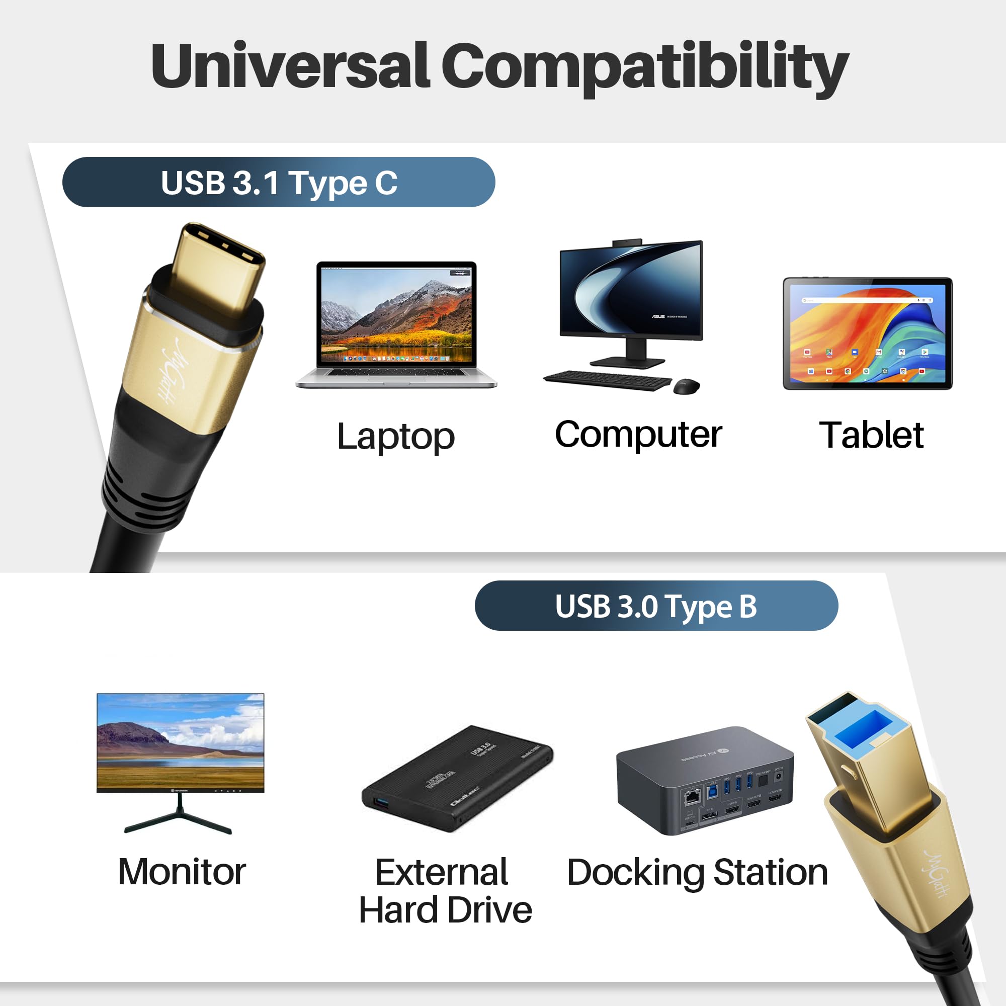 Cavo extra lungo da USB 3.0 C a USB B, 5 m, 5 Gbps ad alta velocità, connettore tipo 3.0 B, cavo per stampante per docking station, scanner, monitor, dischi rigidi esterni e altri dispositivi