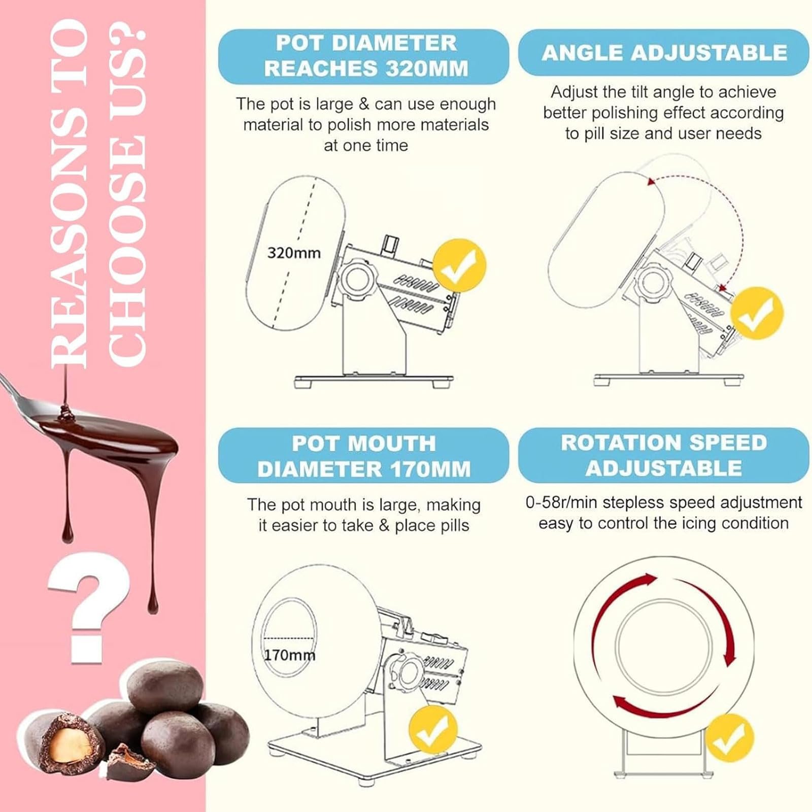 Automatische Bonbon-Überzugsmaschine, 200 W, 58 U/min, Tisch-Schokoladenüberzugsmaschine, Höhe Und Winkel Verstellbar, Poliermaschine Aus Edelstahl Für Schokolade, Bonbons, Erdnüsse, Nüsse