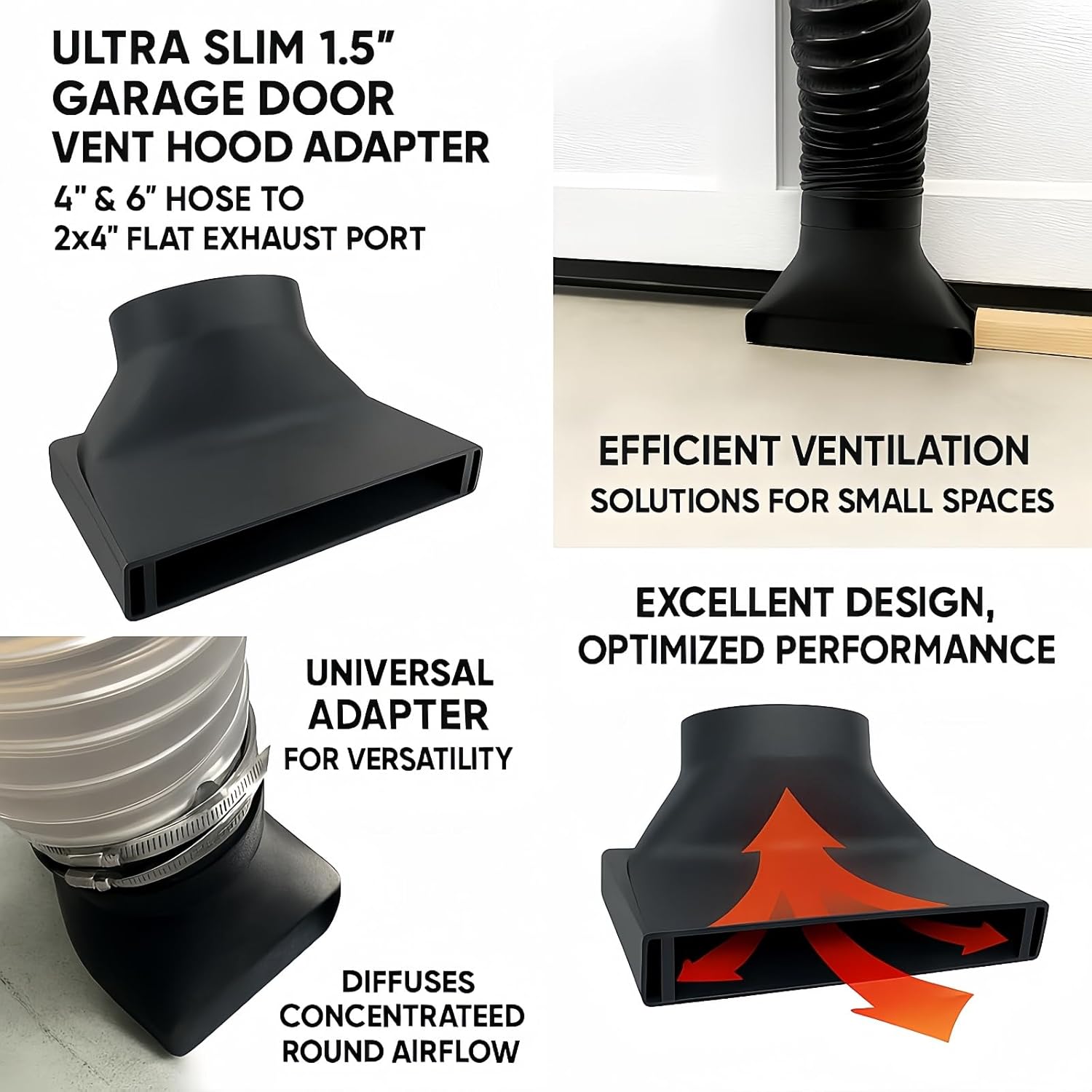 Ultra Slim 1.5" Garage Door Vent Hood Adapter, 4" & 6" Hose to 2x4" Flat Exhaust Port, Sealed Duct for Workshop (6in)