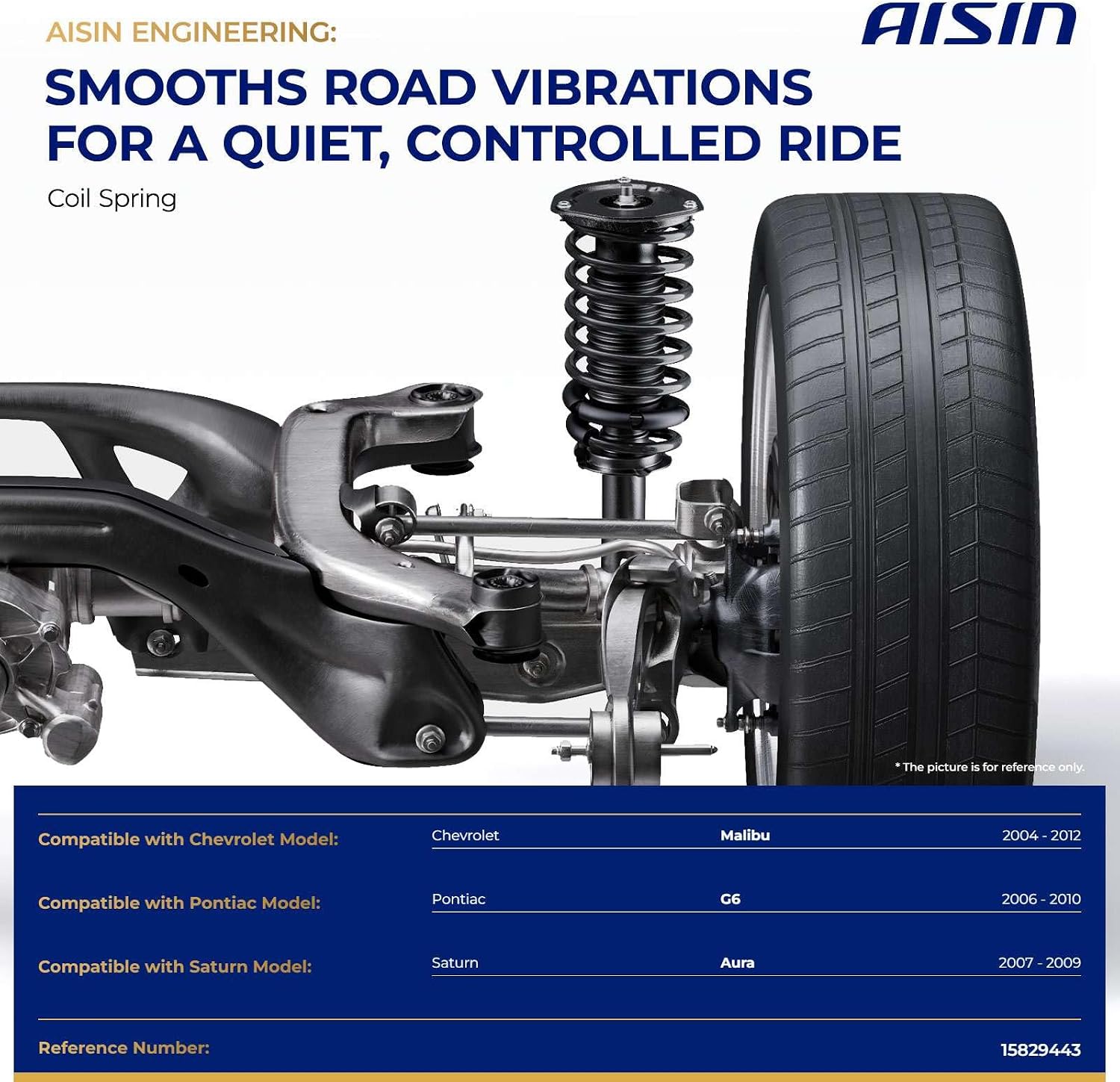 AISIN AFTERMARKET COSGM-00551 Set of 2 Rear Coil Spring