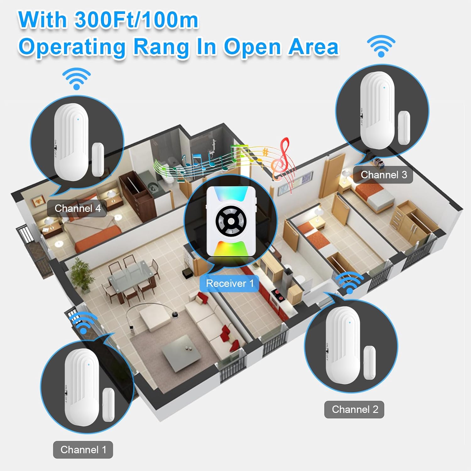 SanJie Door Chime,6-Mode Strobe Light