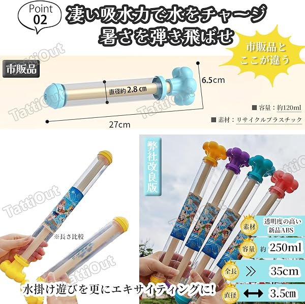 水鉄砲 花火 花 改良拡張版 2本 大容量 SNSで大話題 ウォーターガン 水でっぽう ウォーターフラワー みずでっぽう 水遊び プール ビーチ お風呂 おもちゃ 子供 キッズ 遊び道具 ピストン式 推奨年齢: 6+ TO24FB005 ブルー+ブルー - 4