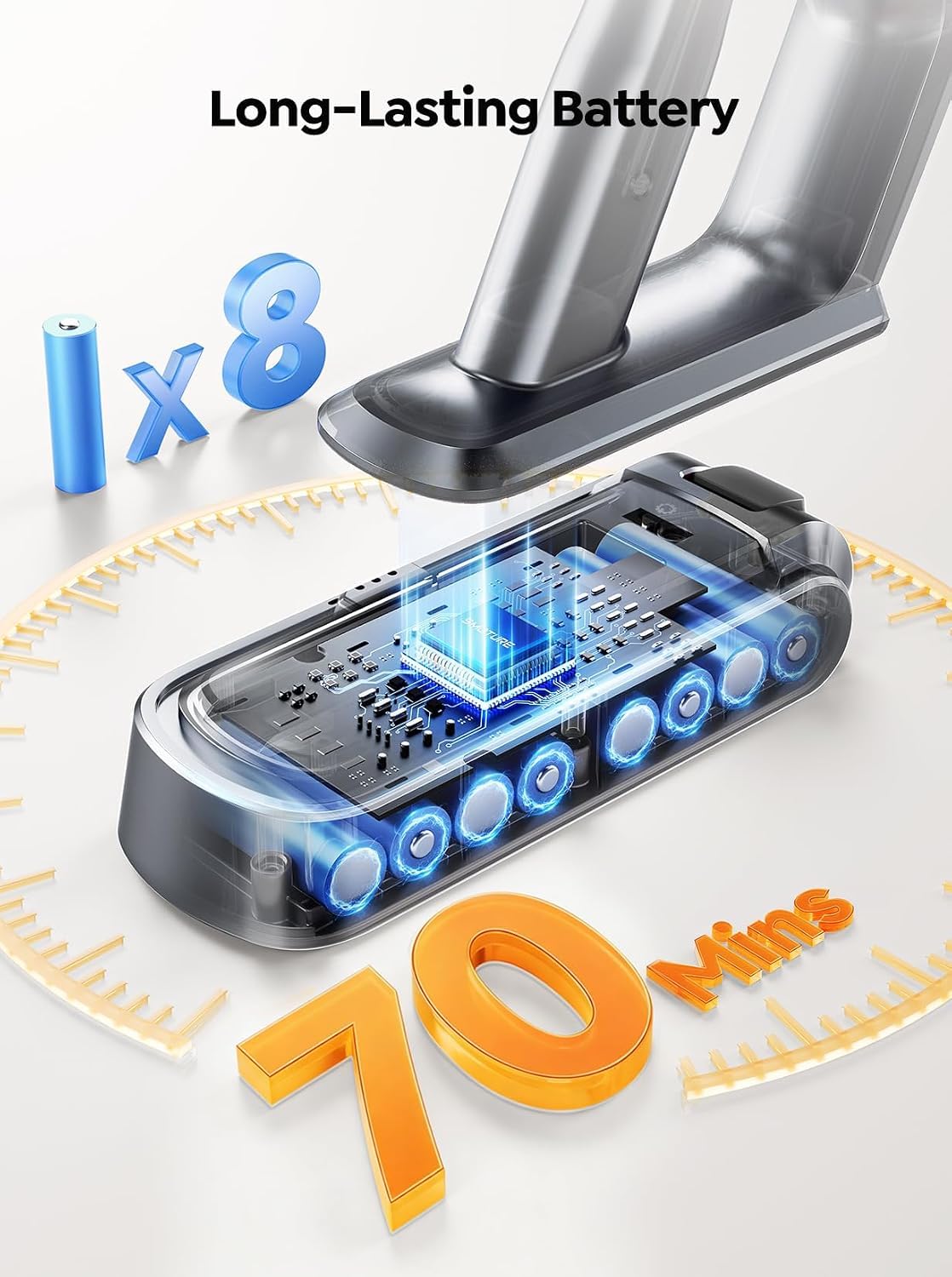 SMOTURE Cordless Vacuum - 70 Min Run Time -2 SMOTURE Cordless Vacuum - 70 Min Run Time -2