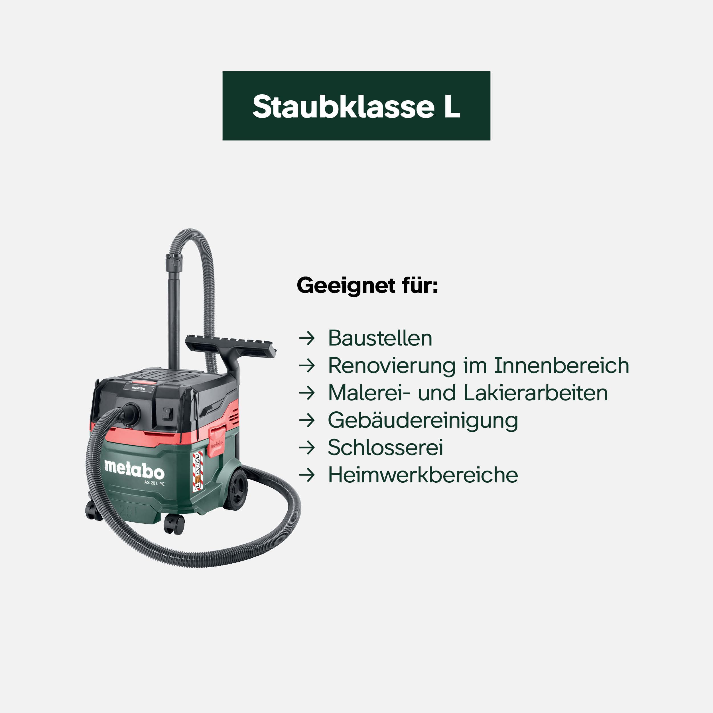 Metabo AS 20 L PC Allessauger Nass-Trockensauger Staubklasse L 1200 Watt PressClean 20 L