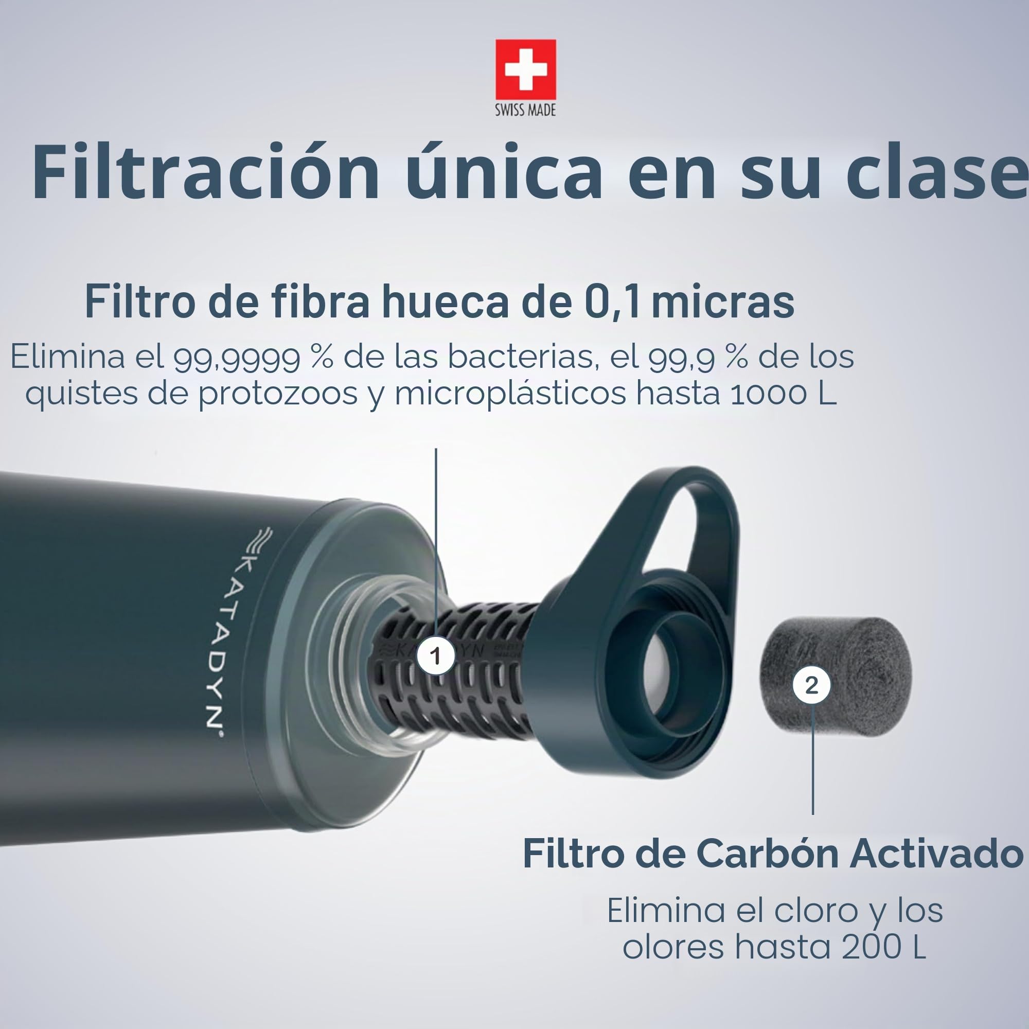 Botella Katadyn BeFree AC de 0.7 L con filtro de agua para exteriores y botella ultraligera | Fibra hueca y carbón activado | Ciclismo, camping, senderismo, viajes | Sin BPA color humo