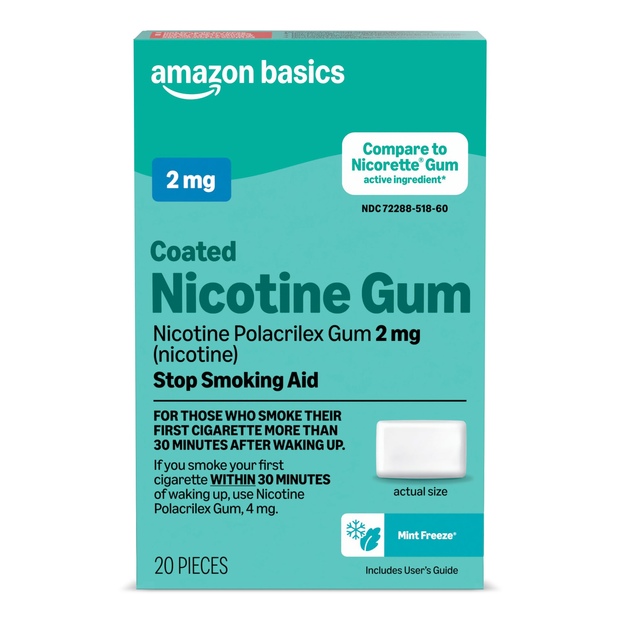 Amazon Basics Coated Nicotine Gum, 2 mg, Ice Mint Flavor, Stop Smoking Aid, 20 Count (Previously Amazon Basic Care)