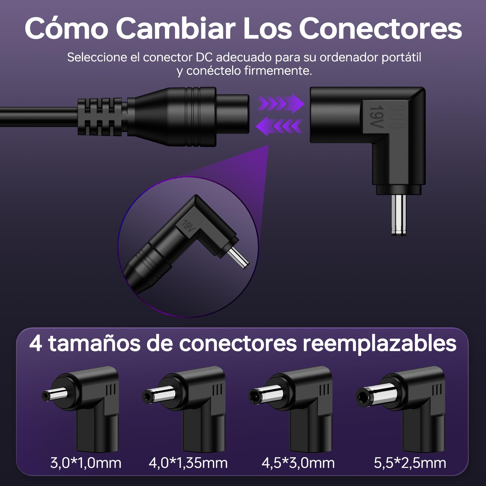 65W Cargador GaN para ASUS VivoBook Go Zenbook 14 15 S14 S15 F1504V F1502 F1505 F1402 E1504F F1500 X515 X415 F515E F556U F541 F415 UX431 S433 W15-065N1B AD2108020,Cargador Universal Portátil para ASUS — view 3