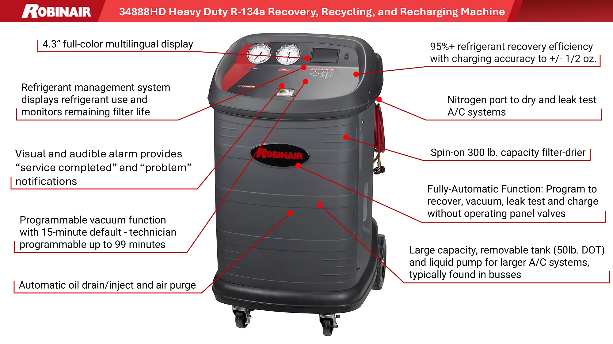 Amazon.com: Robinair 34888HD Heavy Duty R-134a Refrigerant