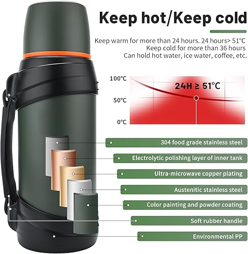 Miniatura 5 de Termos de café grandes de 64 onzas  medio galón para viajes, jarra de agua aislada al vacío clásica con taza de plástico, botella de acero