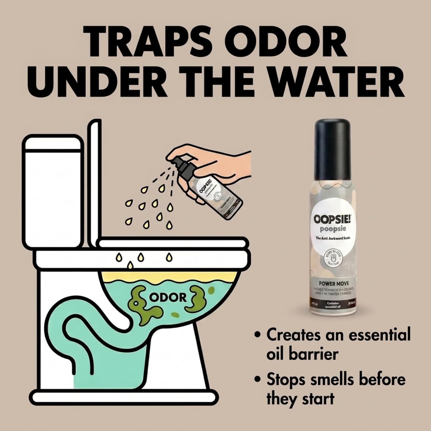 Oopsie Poopsie Pre Poop Spray - 4 Pack Natural Pre Poo Toilet Spray for Bathrooms, Trap Odors & Eliminate Embarrassment, 2oz Travel Size Pre Poo Air Freshener Spray (Power Move) image 2
