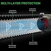 Vista 4 de HealSmart Manguera de Ventilación para Secadora de 4 Pulgadas 8 Pies Conducto Flexible de Lámina de Aluminio, Protección de Cuatro Capas, con 2