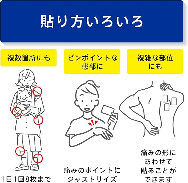【第2類医薬品】ロキソニンSテープmini 40枚 - 5