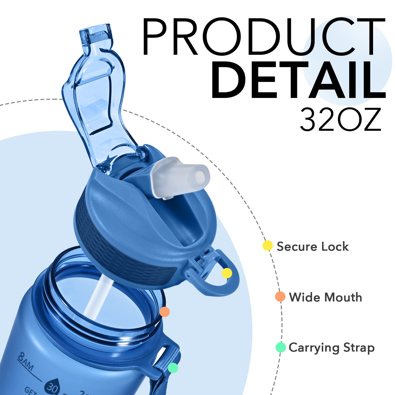 Botellas De Agua De 32 Oz Horarios Beber Y Pajita, Bote... | Cuotas Sin