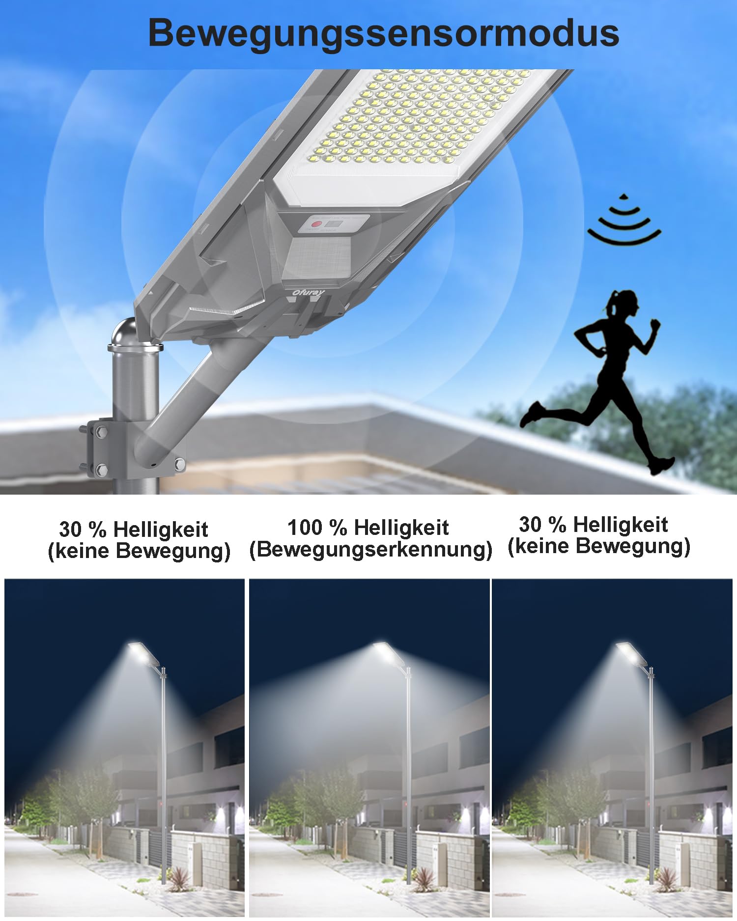 Ofuray Luce Solare LED Esterno, Of-8000W Lampione Solare Led Esterno, 6500K Super Bright Lampada Stradale Solari con Sensore di Movimento, IP67 Impermeabile Lampioni per Giardino Garage Strada