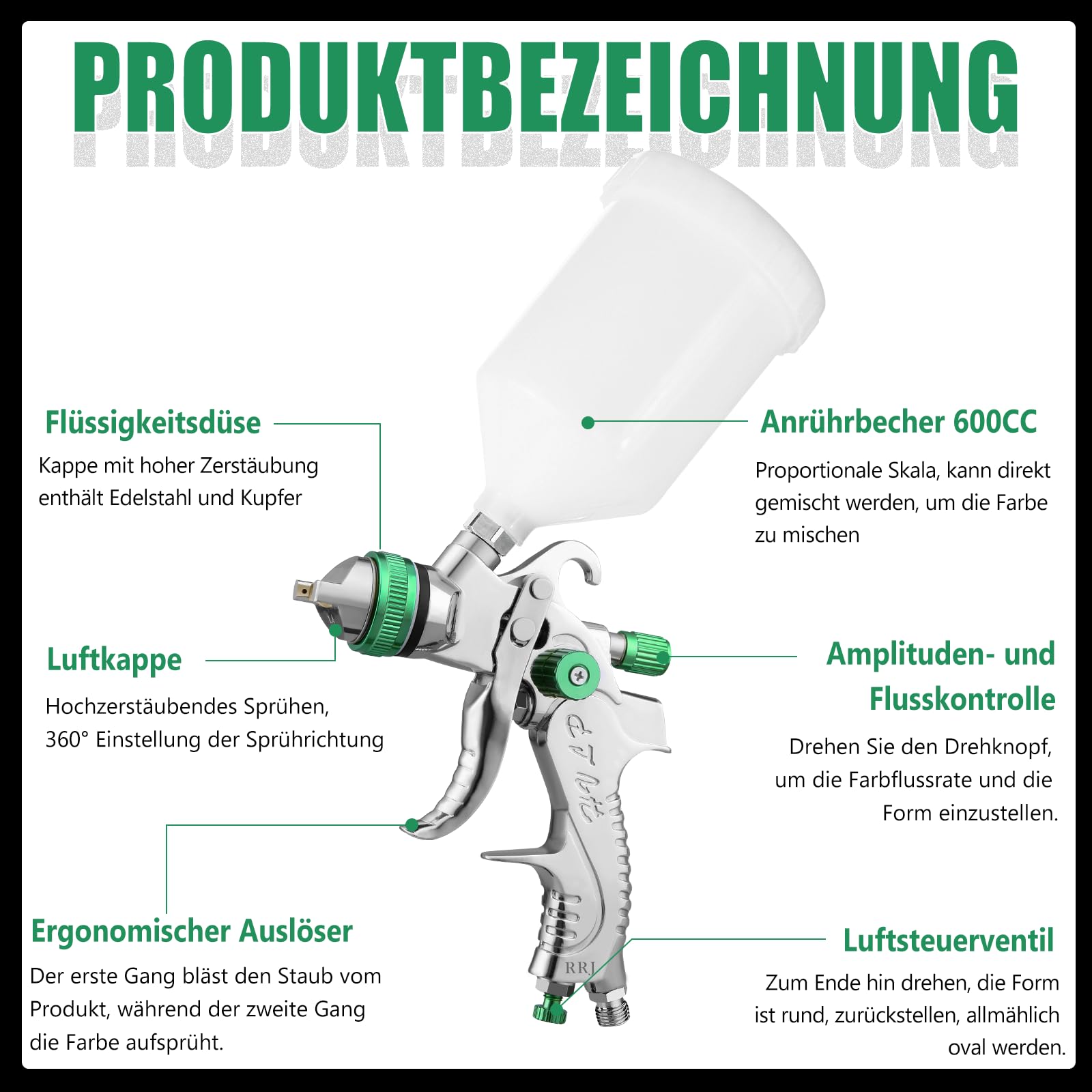 RRJ HVLP Lackierpistole Spritzpistole Kit 1,4/1,7/2,0mm Profi Druckluft Schwerkraft Sprühgeräte 600 ml Plastikbecher Luftdruckregler Grün