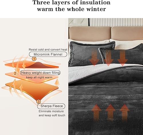 Miniatura 3 de Manta de cama gruesa de franela de lujo de 3 capas, tamaño individual, manta sherpa de terciopelo de felpa suave con 2 fundas de almohada, pesada y