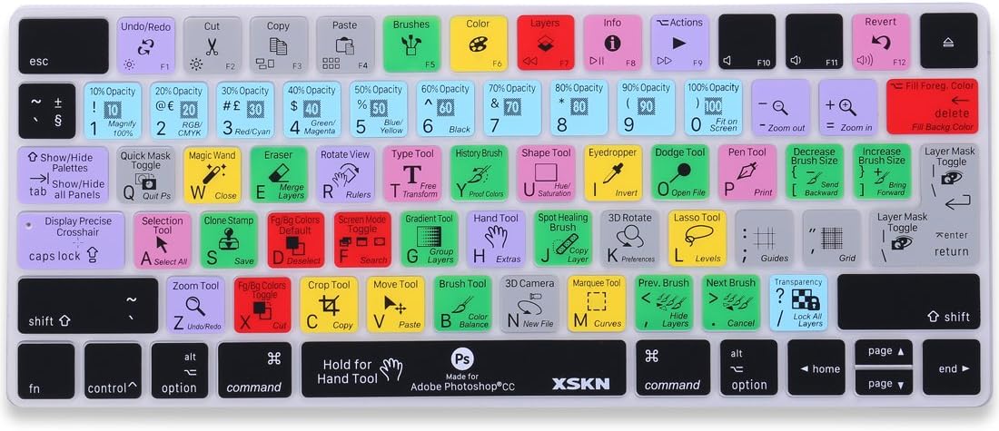 meidakai XSKN Apple Magic Keyboard Cover Photoshop CC English Shortcuts Keyboard Skin, Functional Hotkeys Protective Film for Magic Keyboard MLA22LL/A, MLA22B/A (US&EU Layout)