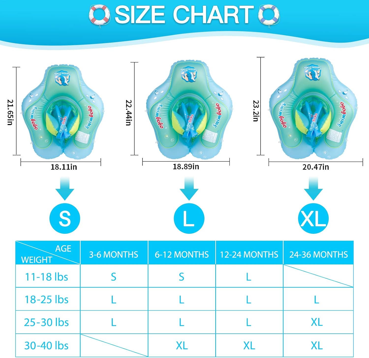 Refasy Inflatable Baby Swimming Float Pool Floats Pool Accessories for Infants