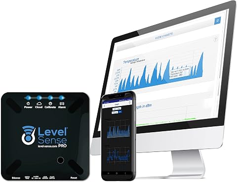 Level Sense Pro Wi-Fi Enabled Sump Pump Alarm with Water Leak and Temperature Se