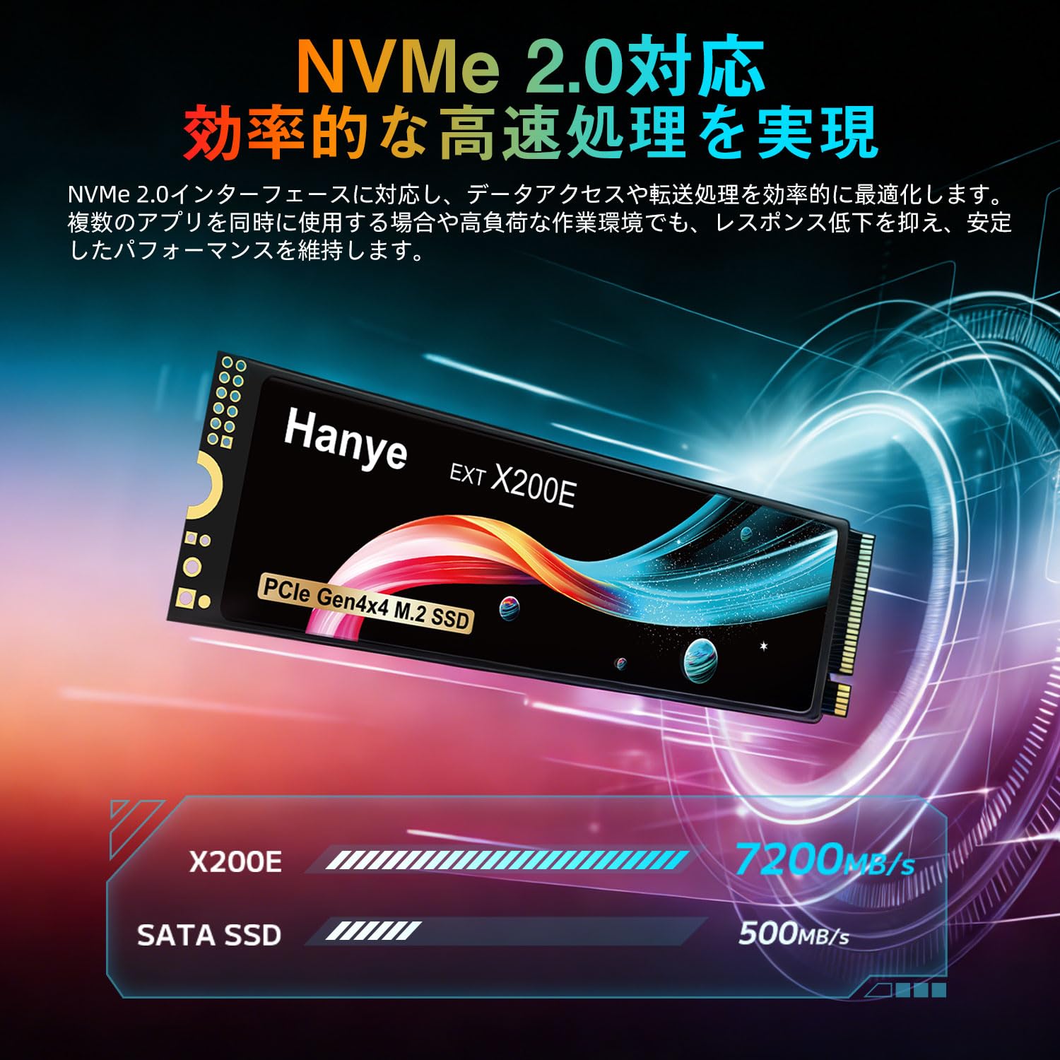 Amazon | Hanye SSD 1TB PCIe Gen4x4 M.2 NVMe 2.0 2280 PS5 Pro/PS5