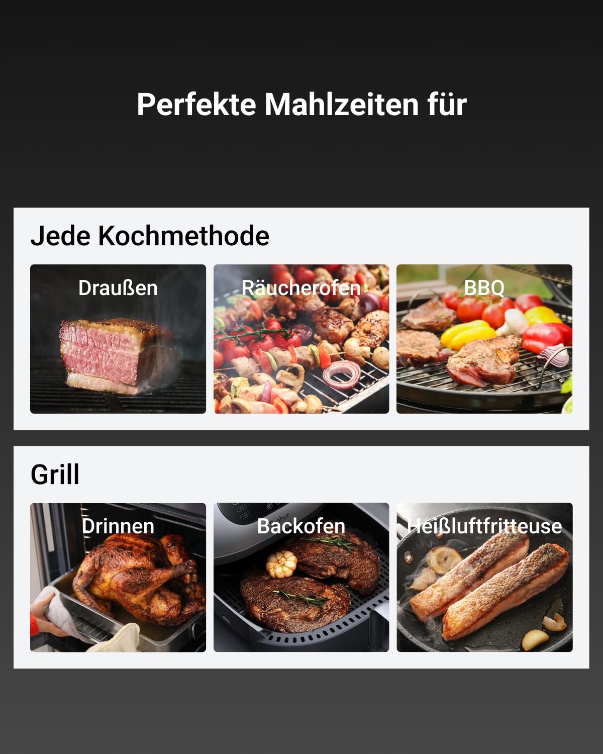 ThermoMaven Fleischthermometer Kabellos, Sub-1G 10X Signal Grillthermometer | 915m Reichweite, Smart Display-Basis & App, NIST-Zertifiziert ±0,3 °C, Bratenthermometer für BBQ, Smoker, Grill, Backofen