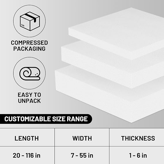 Cut to Size Foam Pad,High Density Upholstery Foam Sofa Cushion,Seat Foam Couch Cushion Replacement
