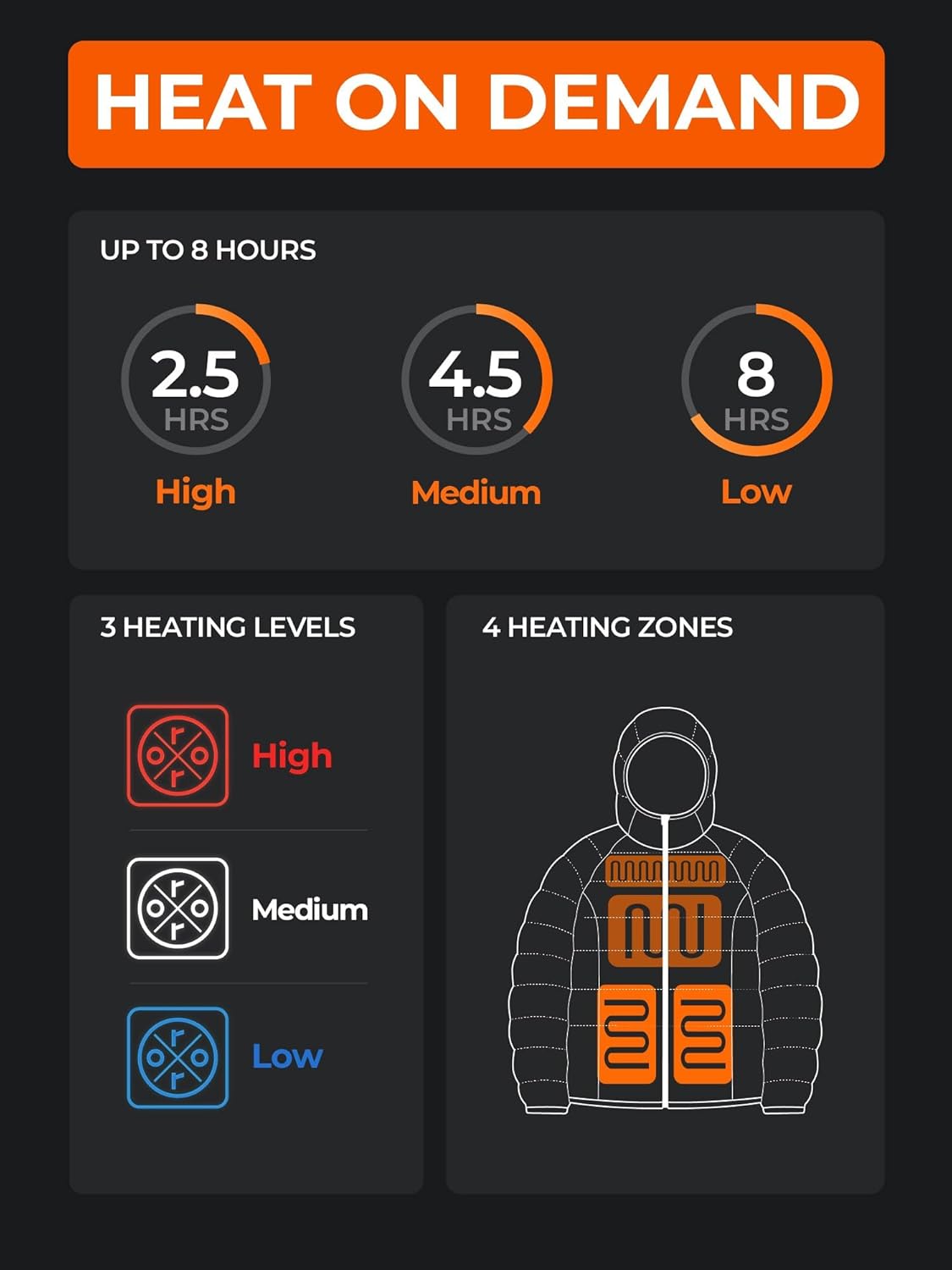 ORORO Women's Lightweight Packable Heated Down Jacket with Hood, 4-Zone Heated Jacket with USB-C Rechargeable Battery - Image 2